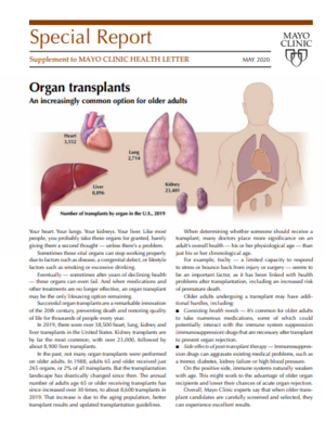 cover image of Mayo Clinic Special Report. Organ Transplants